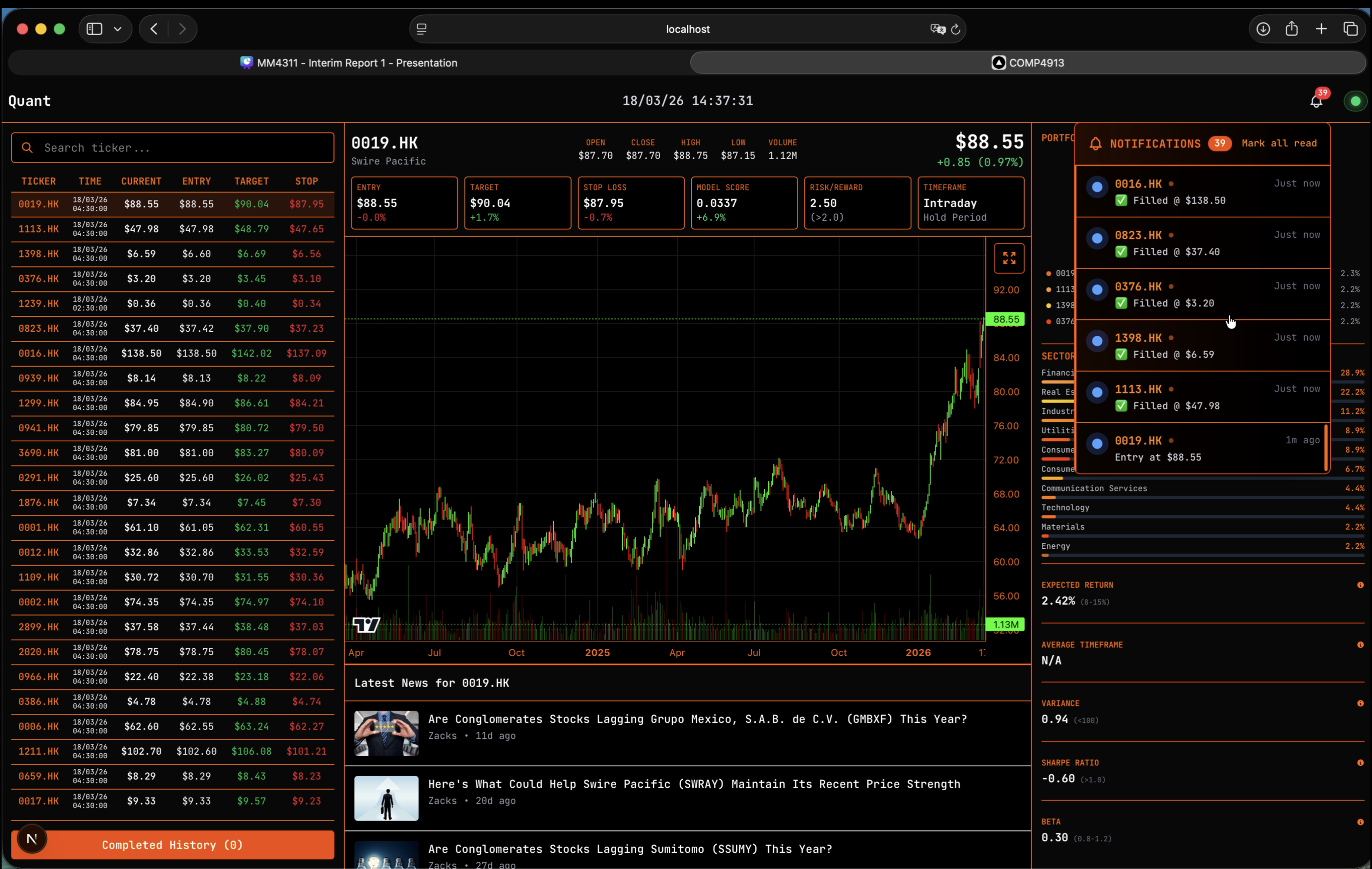 An Intelligent Financial Advisor